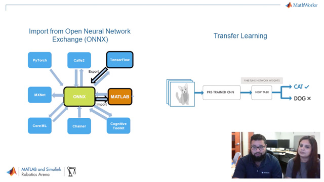 Neha Goel joins Connell D’Souza to demonstrate how to use Open Neural Network Exchange (ONNX) to import pretrained deep learning networks into MATLAB and perform transfer learning.