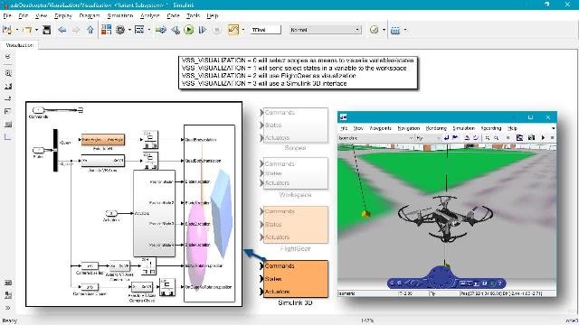了解如何模拟和部署飞行控制器，使用Simulink支持包为Parrot MiniDrones的Simulink支持包进行模拟和部署飞行控制器。金宝app金宝app