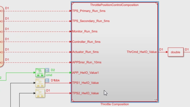 How to Model Run-Time Software with Simulink