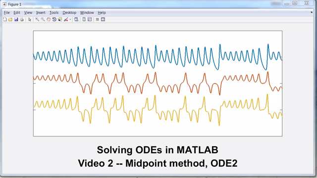 ODE2实现具有每步2个评价函数的中点方法。这种方法的两倍，准确欧拉方法。非线性方程限定正弦函数提供了一个例子。一个工作涉及实施梯形方法。