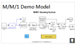 的M / M / 1单 - 服务器系统的SimEvents模型