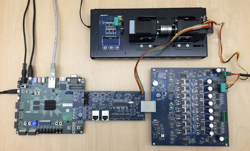 ABBILDUNG 2：Zynq Intelligent Drives Kit II MIT Optionalem Dynametersystem（von Avnet Electronics Marketing）。