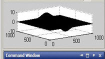 通常，如果你与SURF曲面图用于大型数据集，它会出现在所有黑色的，因为MATLAB试图绘制所有边缘线。您可以通过关闭边缘色对开模糊数据停止这些线。