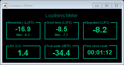 Figure Loudness Meter contains objects of type uicontrol, uipanel.