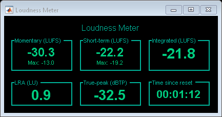 Figure Loudness Meter contains objects of type uicontrol, uipanel.