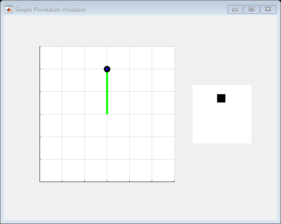 图Simple Pendulum Visualizer包含2个轴的物体。坐标轴对象1包含2个类型为直线、矩形的对象。axis对象2包含一个image类型的对象。