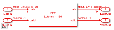 FFT块时延自动匹配