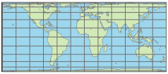 世界地图使用投影代表