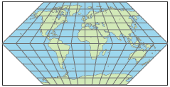 世界地图使用埃克特1投影