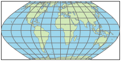 世界地图使用埃克特6投影