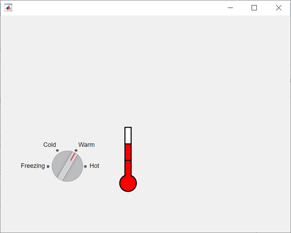 旋钮指向“温暖”和相应的温度计