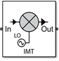 IMT块图标与模拟噪声设置为打开和添加LO相位噪声设置为关闭。