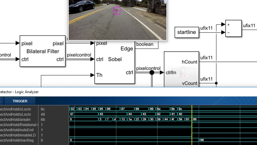 Implementierung冯effizienter Hochgeschwindigkeitshardware献给死去Video- UND Bildverarbeitung。