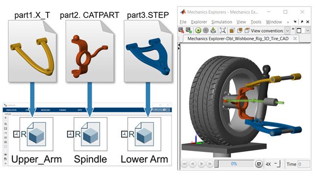 在Simscape Multibody中Lesen native CAD-Daten