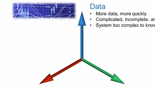 在diesem Vortrag电线vorgestellt，您可以mit MATLAB die Herausforderungen bei der analysis großer Datenmengen bewältigen können。