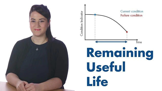 预测性维护允许您估计机器的剩余使用寿命(RUL)。探讨评估RUL的三个常见模型:相似性、生存和退化。