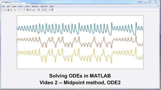 ODE2实现了每个步骤中具有两个功能评估的中点方法。这种方法是欧拉方法的两倍。定义正弦函数的非线性方程提供了示例。练习涉及实施梯形方法。