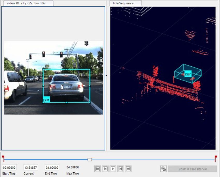 The app shows a video on the left with a car labeled with a blue bounding box and the word “car,” and a lidar sequence on the right with a car labeled in a 3D blue bounding box.