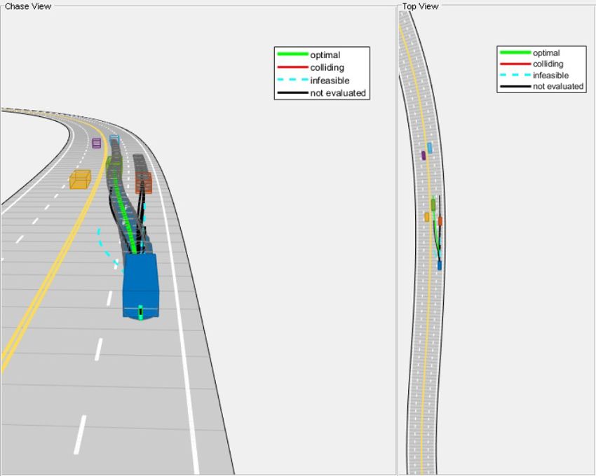 Roadway with ego vehicle, from which several curved paths show trajectories, with chase view on left and top view on right. Paths are color-coded as optimal, colliding, infeasible, and not evaluated.