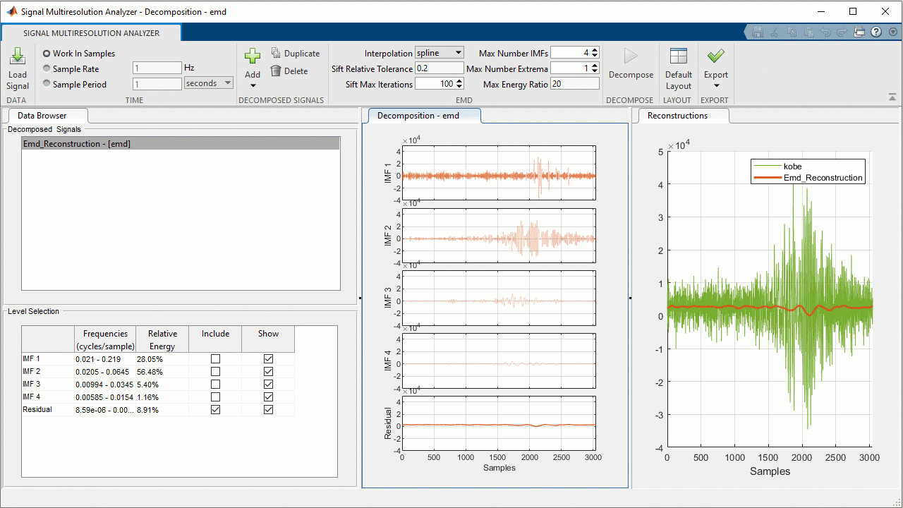 A seismic signal analyzed and reconstructed with selected components with the Signal Multiresolution Analyzer app in MATLAB.
