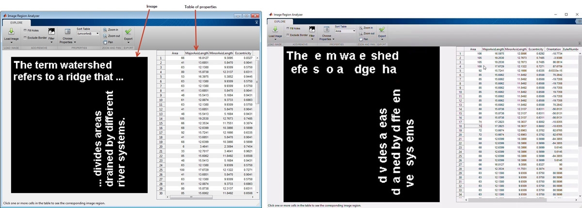 提取的统计数据（左），以及基于区域属性（右）使用图像区域分析器应用滤波的图像。