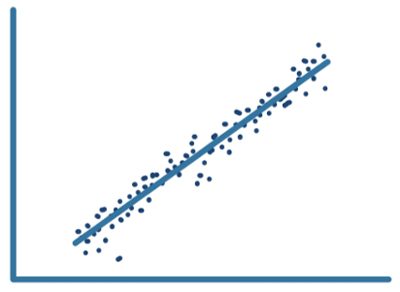 new-machine-learning-models-disc-page-linear-regression