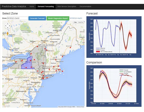 预测分析应用在纽约州能源负荷预测。