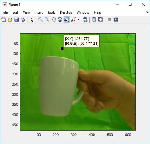 Figure 2. The MATLAB Data Cursor tool, used to determine background color values.