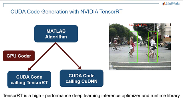 Genere código在MATLAB中有一个红色的神经元深层的部分利用librería在NVIDIA的GPU中推断NVIDIA利用aplicación在detección中peatones como ejemplo。