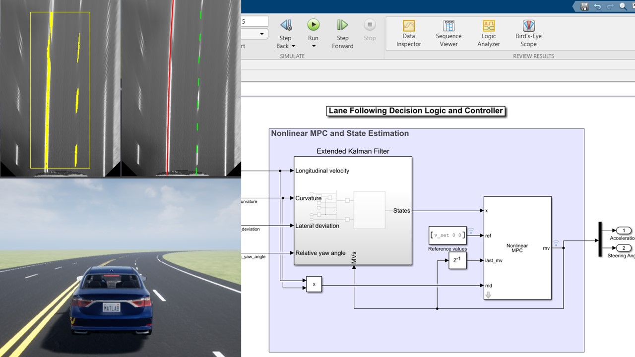 学习如何使用模型预测控制工具箱和Embotech forcepro求解器为自动驾驶应用程序设计非线性MPC控制器。