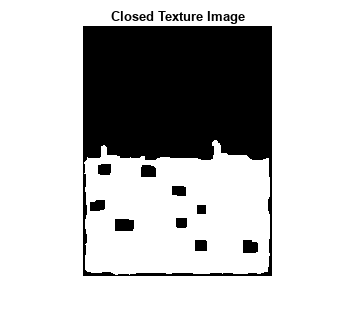 图包含一个轴对象。标题为Closed Texture Image的坐标轴对象包含一个Image类型的对象。