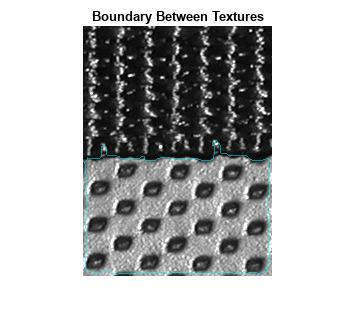 图包含一个轴对象。标题为Boundary Between Textures的坐标轴对象包含一个图像类型的对象。