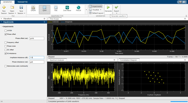 无线波形发生器应用程序显示IQ不平衡的16QAM波形。