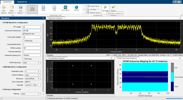 无线波形发生器应用显示设置为DC零和保护带子载波的OFDM波形[20;19]。
