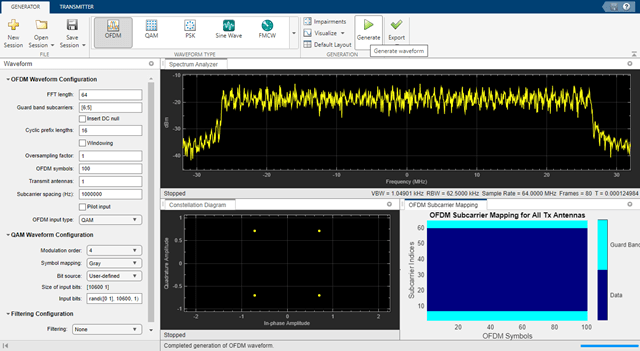 无线波形发生器应用显示OFDM波形的默认配置。