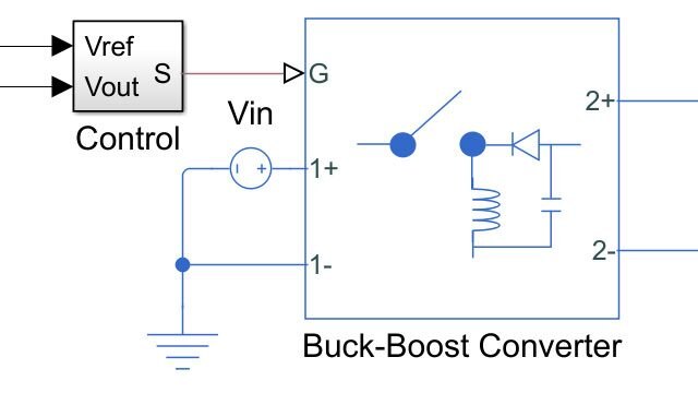 控制转炉Buck-de reerzo en una topología de inversión。