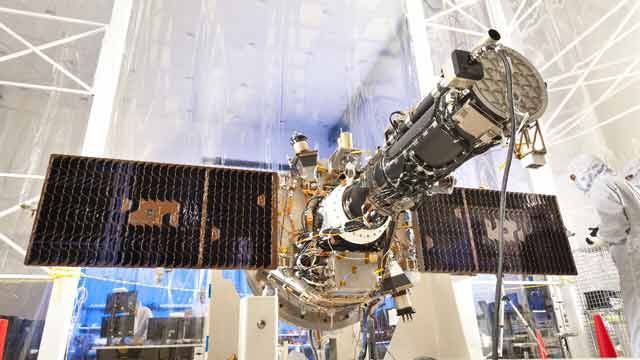 洛克希德·马丁航天系统公司采用基于模型的设计为IRIS卫星开发GN&C系统
