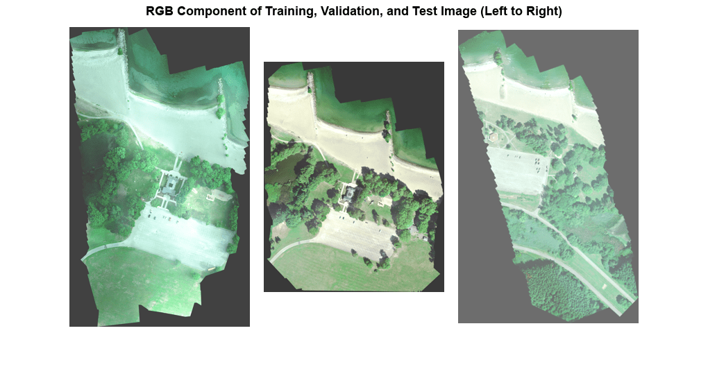 Semantic Segmentation of Multispectral Images Using Deep Learning