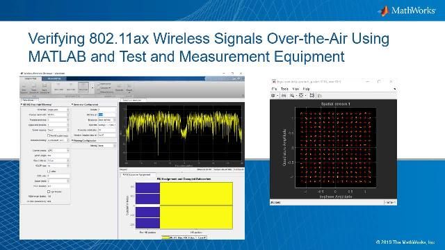 测试信号与MATLAB和équipement测试。在évaluer la qualité信号，我们观测星座图并计算信号的矢量误差(EVM)幅值。