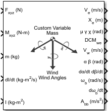 自定义可变质量6DOF风(风角)块