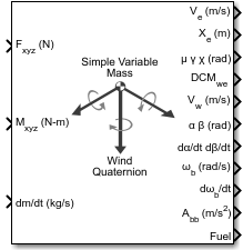 简单变质量6DOF风(四元数)块