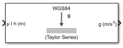 WGS84重力模型块