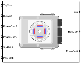 Flux-Based PM控制器块gydF4y2Ba