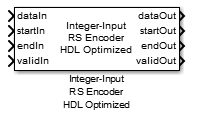 整数输入RS编码器HDL优化块