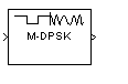 M-DPSK调制器基带块