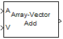 一个rray-Vector Add block