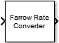 Farrow Rate Converter模块