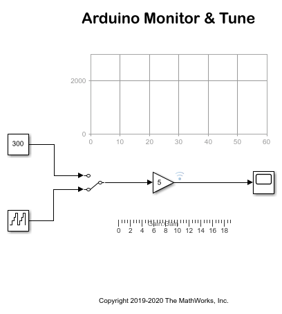 使用基于XCP的仿真与Arduino硬件进行沟通