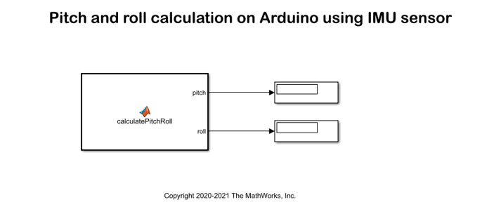 使用IMU传感器在Arduino上的音高和滚动计算