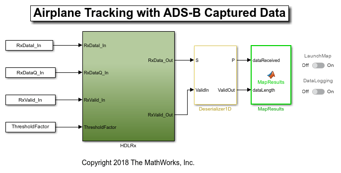 使用ADS-B捕获数据的飞机跟踪